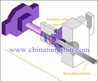 Tungsten Alloy Block for Extrusion Die Picture